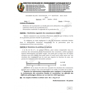 Bac Blanc Mai 2025 – SVT – Terminale C – Sujet et Corrigé – Porto-Novo